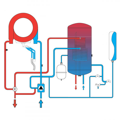 Конденсационный газовый котел Ferroli BLUEHELIX 32 K 50